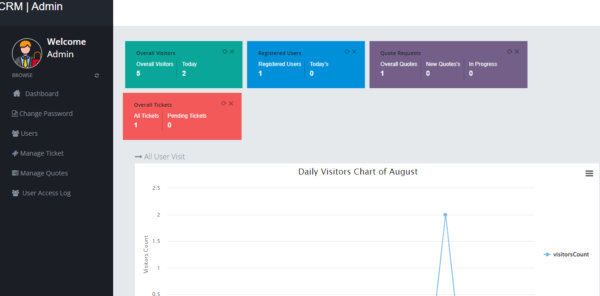 SISTEMA CRM CON PHP Y MySQL - Imagen 4